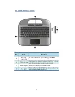 Preview for 15 page of ECS TL10RE1 User Manual