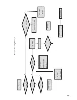 Предварительный просмотр 75 страницы ECS Z77H2-A3 User Manual