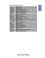 Preview for 9 page of ECS Z77H2-A4 User Manual
