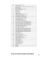 Предварительный просмотр 103 страницы ECS Z87H3-A2X EXTREME GOLDEN User Manual