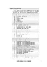 Preview for 89 page of ECS Z97I-DRONE User Manual