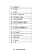 Preview for 91 page of ECS Z97I-DRONE User Manual