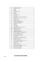 Preview for 92 page of ECS Z97I-DRONE User Manual