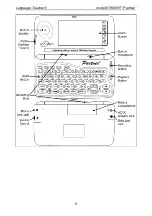 Предварительный просмотр 8 страницы Ectaco Partner ER586HT User Manual