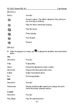 Предварительный просмотр 41 страницы Ectaco Partner ES B-3 User Manual