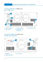 Preview for 10 page of ECTIVE 4260302410792 Installation And Operating Instructions Manual