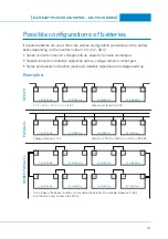 Preview for 43 page of ECTIVE 4260302410792 Installation And Operating Instructions Manual