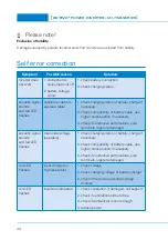 Preview for 46 page of ECTIVE 4260302410792 Installation And Operating Instructions Manual