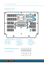 Предварительный просмотр 12 страницы ECTIVE CSI 10 Installation And Operating Instructions Manual