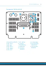 Предварительный просмотр 13 страницы ECTIVE CSI 10 Installation And Operating Instructions Manual