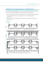 Предварительный просмотр 21 страницы ECTIVE CSI 10 Installation And Operating Instructions Manual