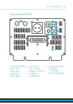 Предварительный просмотр 43 страницы ECTIVE CSI 10 Installation And Operating Instructions Manual