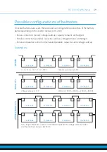 Предварительный просмотр 51 страницы ECTIVE CSI 10 Installation And Operating Instructions Manual