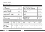 Предварительный просмотр 40 страницы ECTIVE DC 115SC Operating Instructions Manual