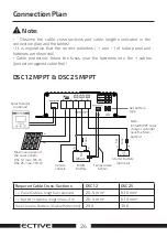 Preview for 26 page of ECTIVE DSC 12 Installation And Operating Manual