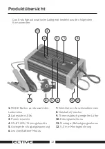 Предварительный просмотр 12 страницы ECTIVE Multiload 10 Operating Manual