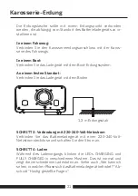 Preview for 21 page of ECTIVE Multiload 10 Operating Manual