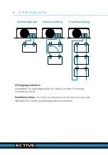 Предварительный просмотр 8 страницы ECTIVE Multiload 150 Pro Operating Instructions Manual