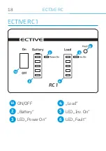 Предварительный просмотр 20 страницы ECTIVE RC 1 Installation And Operating Instructions Manual