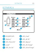 Предварительный просмотр 23 страницы ECTIVE RC 1 Installation And Operating Instructions Manual