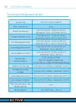 Preview for 20 page of ECTIVE SC 20 Operating Instructions Manual