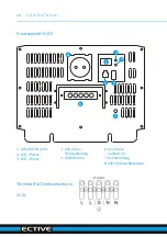 Preview for 12 page of ECTIVE SI 10 Installation And Operating Instructions Manual