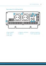 Preview for 37 page of ECTIVE SI 10 Installation And Operating Instructions Manual