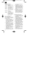 Предварительный просмотр 22 страницы ECTRAM BAS 24 Operating Instructions Manual