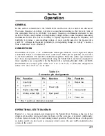 Preview for 17 page of Ectron 441A Instructions Manual