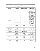 Предварительный просмотр 19 страницы Ectron 441A Instructions Manual