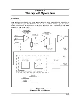 Предварительный просмотр 47 страницы Ectron 441A Instructions Manual