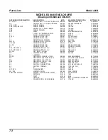 Preview for 60 page of Ectron 441A Instructions Manual