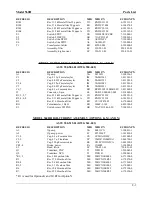 Preview for 33 page of Ectron 560H Instruction Manual