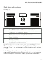 Предварительный просмотр 11 страницы ECUE Lighting Control Engine 2 Setup Manual