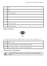 Предварительный просмотр 15 страницы ECUE Lighting Control Engine 2 Setup Manual