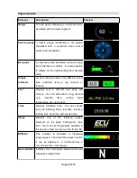 Preview for 38 page of Ecumaster ADU-5 User Manual