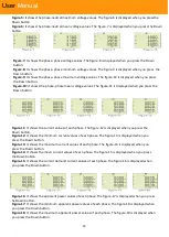 Предварительный просмотр 23 страницы Ecus POWER_AVR SVR TRI 3/3 User Manual