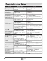 Preview for 10 page of ECX BARRAGE ECX00018T1 Instruction Manual