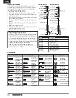 Preview for 10 page of ECX BOOST ECX03024AU Instruction Manual