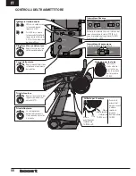 Preview for 6 page of ECX Boost ECX3100SEU (Italian) Manuale D'Istruzioni