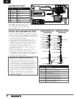 Preview for 10 page of ECX Boost ECX3100SEU (Italian) Manuale D'Istruzioni