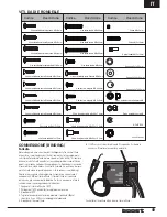 Preview for 11 page of ECX Boost ECX3100SEU (Italian) Manuale D'Istruzioni