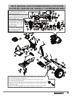 Preview for 15 page of ECX Boost ECX3100SEU (Italian) Manuale D'Istruzioni