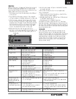 Preview for 11 page of ECX Circuit ECX03000 Instruction Manual