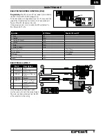 Preview for 9 page of ECX Circuit ECX03011 Instruction Manual