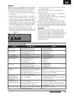 Preview for 11 page of ECX Circuit ECX03020 Instruction Manual