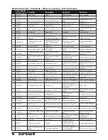 Preview for 16 page of ECX Circuit ECX03020 Instruction Manual