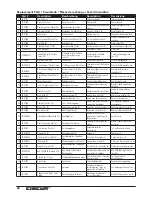 Preview for 15 page of ECX Circuit ECX03330IT1 Instruction Manual