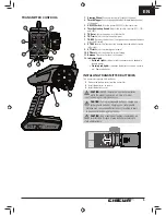 Предварительный просмотр 5 страницы ECX Circuit series Instruction Manual