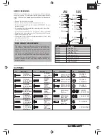 Предварительный просмотр 9 страницы ECX Circuit series Instruction Manual